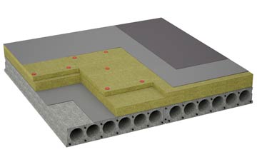 considerations of Tame Water flat roofing insulation